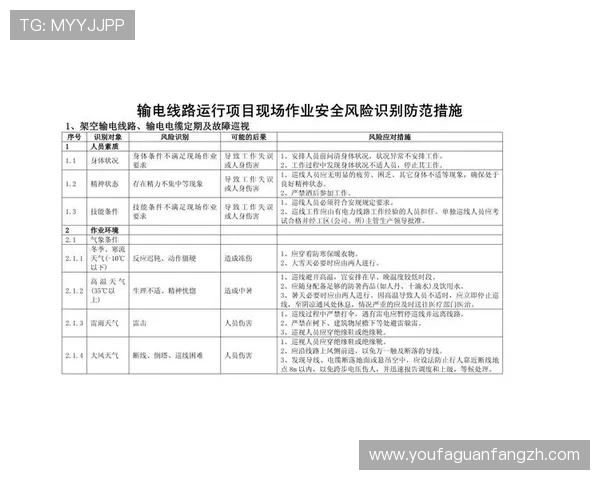 欧博官网登录入口安全风险防范指南，帮助用户识别并应对潜在的安全威胁